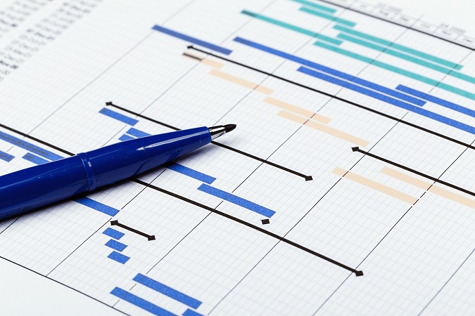 image of chart to plan work